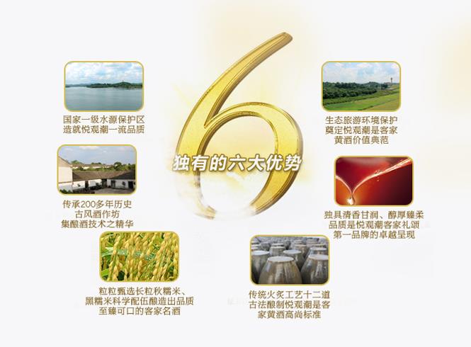 悦观潮黄酒6大优势：真，少，好，礼，值，雅